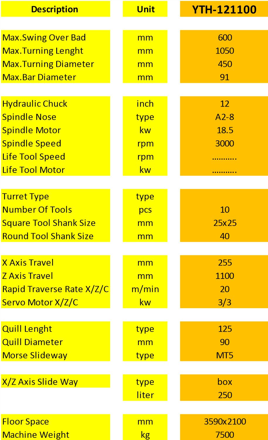 YTH-121100-TEKNIK