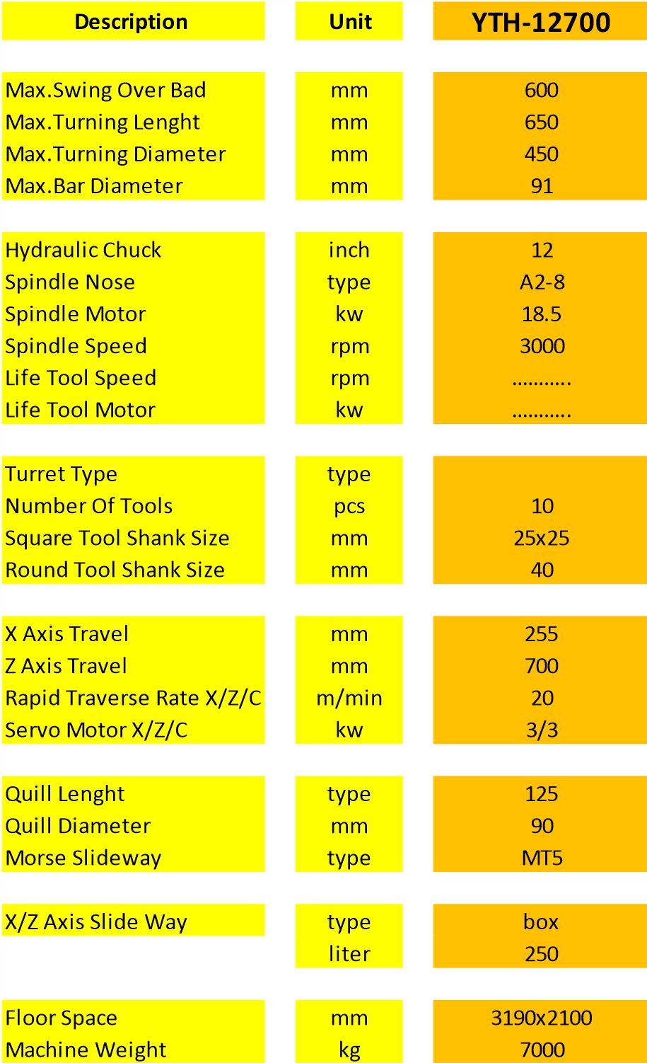 YTH-12700-TEKNIK